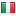 aprelium.com server is located in Italy